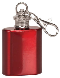 Gloss Red